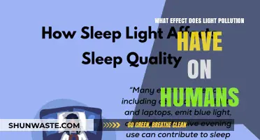 Light Pollution: Impacting Human Health and Wellbeing