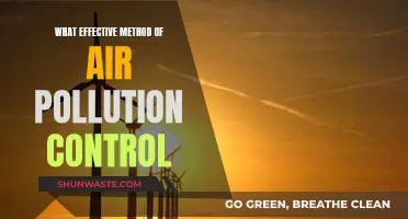 Effective Air Pollution Control Measures