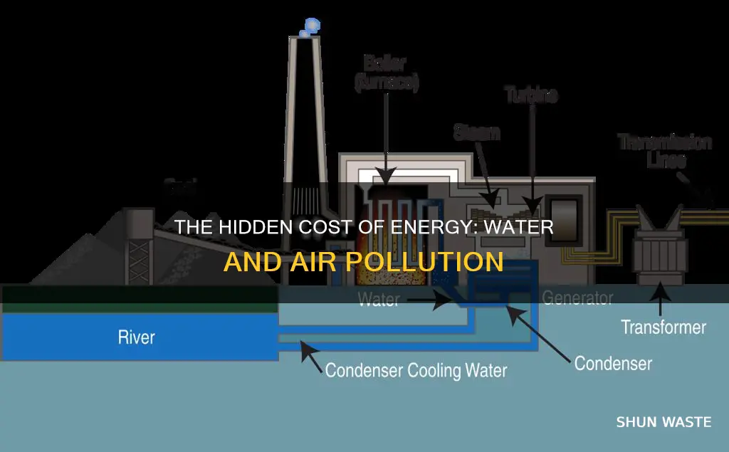 what energy source causes both air and water pollution