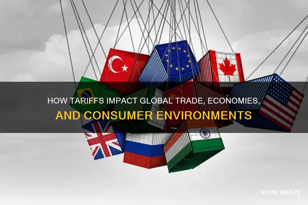 what environment do tariffs affect
