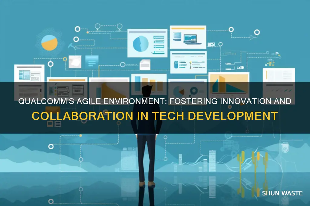 what environment does qualcomm work in agile