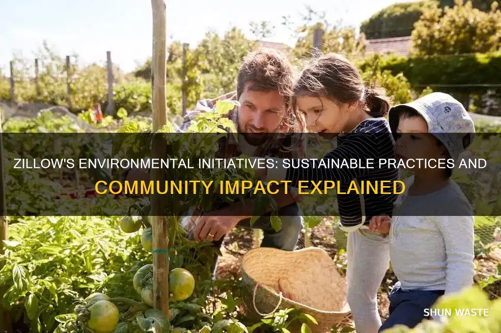 what environment help does zillow do