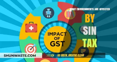 Sin Tax Impact: Exploring Affected Ecosystems and Communities Worldwide
