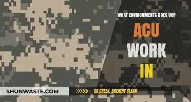 Where UCP ACU Thrives: Exploring Optimal Environments for Peak Performance