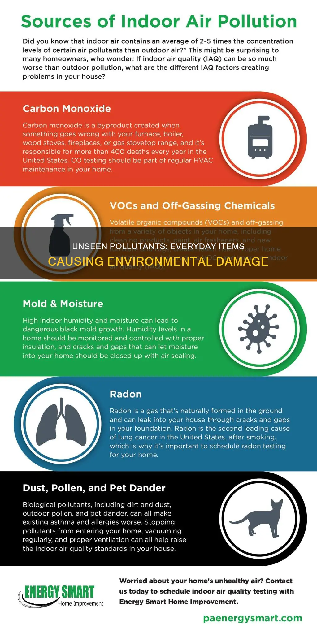 what everyday things cause pollution