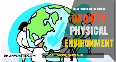 How Physical Environment Shapes Human Growth: Key Factors Explored