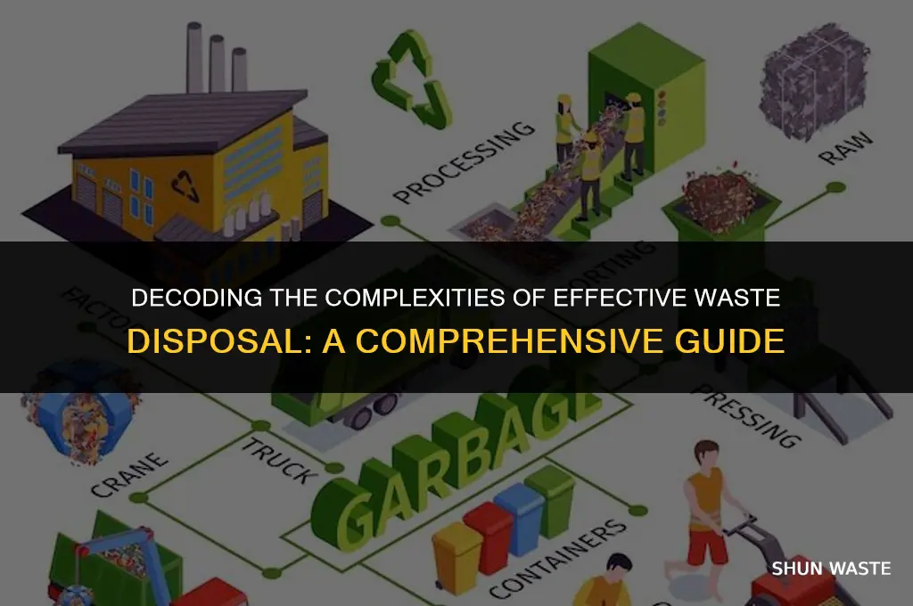 what factors play a role in waste disposal