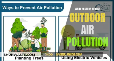 Strategies to Reduce Outdoor Air Pollution