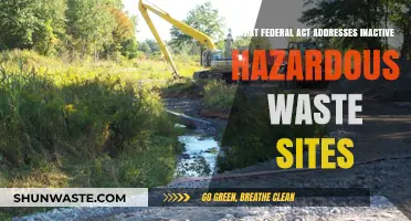 Revitalizing Contaminated Landscapes: The Comprehensive Environmental Response, Compensation, and Liability Act