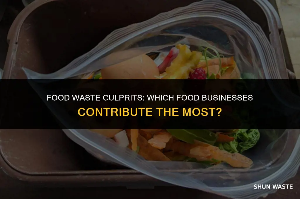 what food based businesses contriute to food waste
