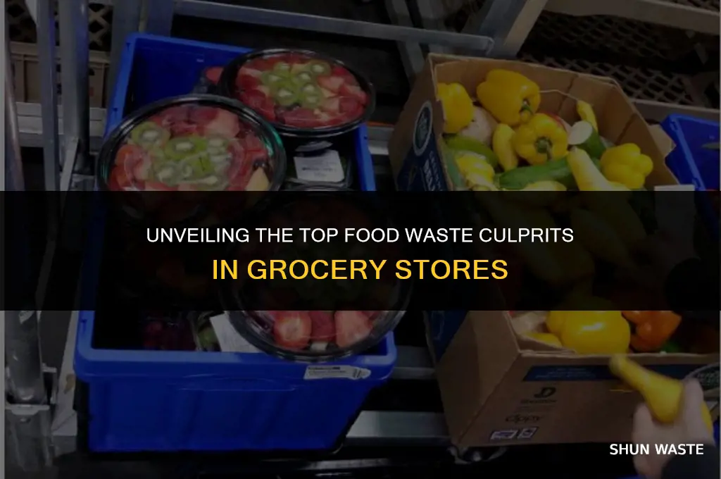 what food gets wasted the most in grocery stores