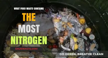 Unveiling the Surprising Culprits: Foods with the Highest Nitrogen Waste