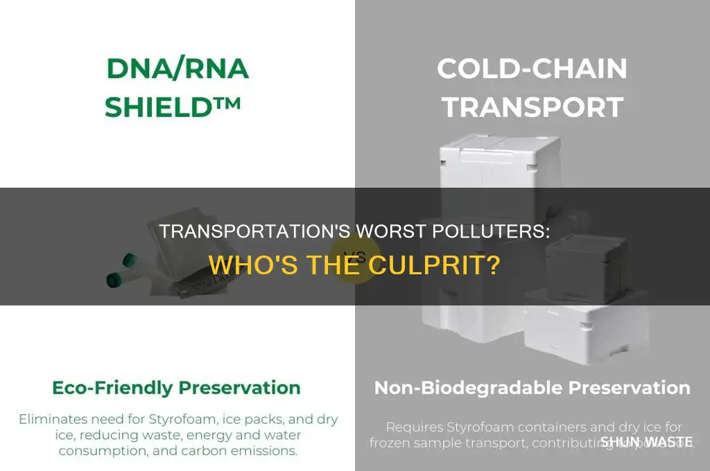 what form of transportation pollutes the most