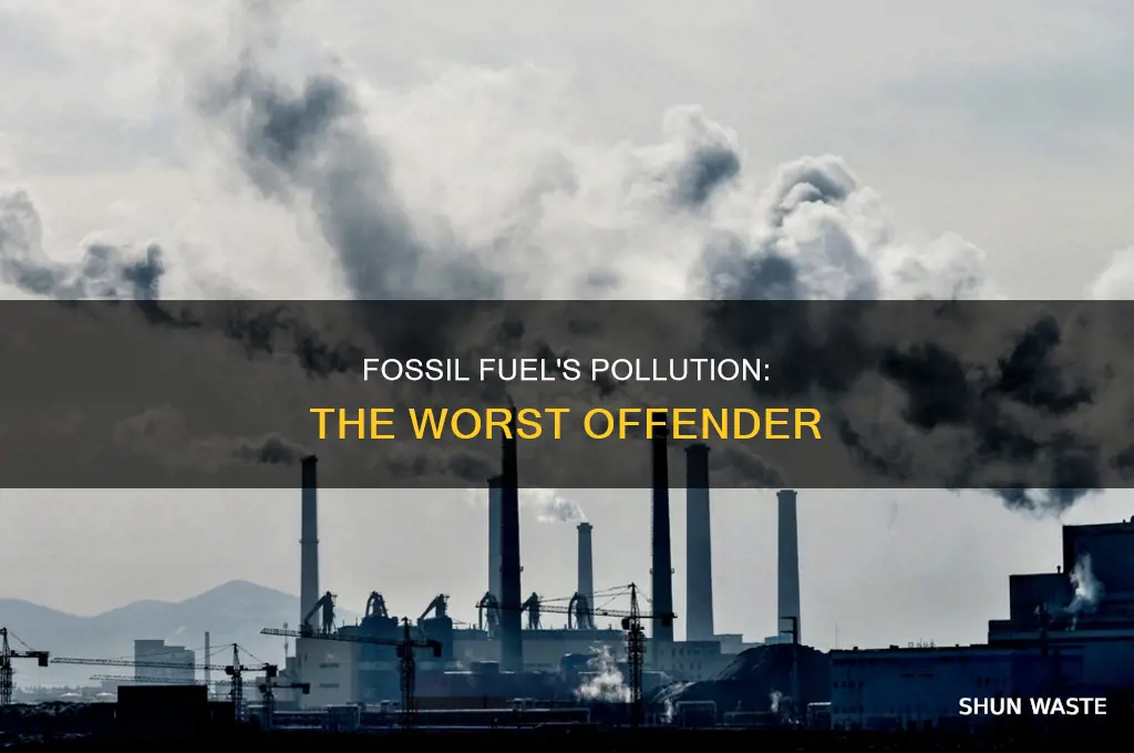 what fossil fuel makes the most pollution