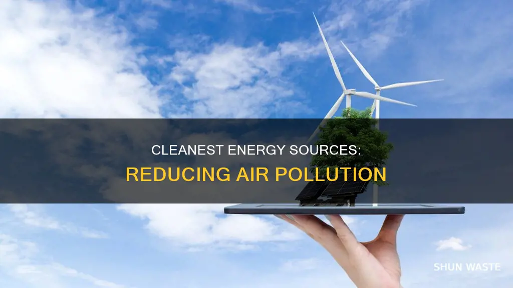 what fuels produces the leats amount of air pollution
