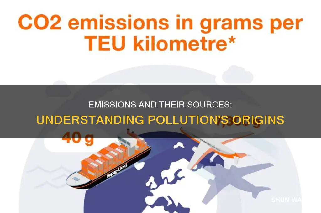 what gives off emmissions that create pollution