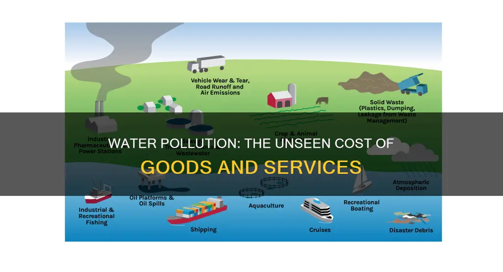 what goods services are being produced water pollution