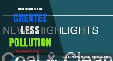 Understanding Coal Grades for Reduced Pollution
