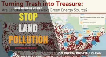 Land Pollution: Our Future at Stake