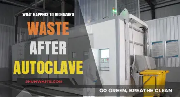 Autoclave Aftermath: The Journey of Biohazard Waste Post-Sterilization