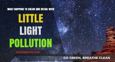 Capturing Night Skies: Unveiling Color and Detail