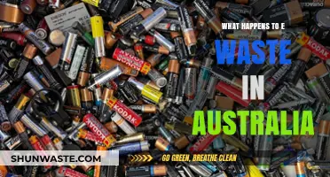 Australia's E-Waste Crisis: Recycling, Landfills, and Environmental Impact