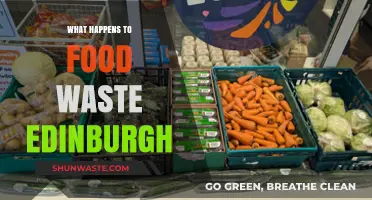 Edinburgh's Food Waste Journey: From Scraps to Resources