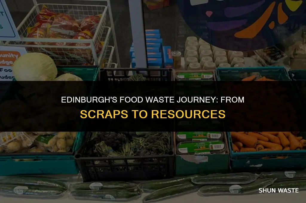 what happens to food waste edinburgh