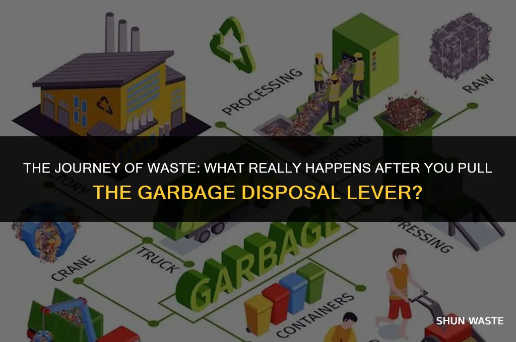 what happens to garbage disposal waste