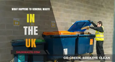 UK's General Waste Journey: From Bin to Disposal and Beyond