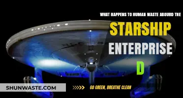 Starship Enterprise D's Waste Management: A Journey Beyond Earth