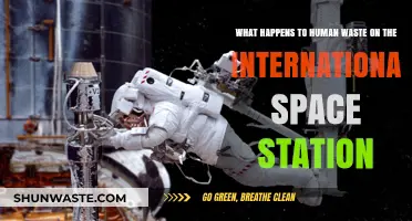 How Astronauts Manage Human Waste on the International Space Station