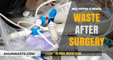 Surgical Aftermath: The Journey and Disposal of Medical Waste Explained