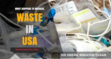 Unveiling the Journey: Medical Waste Disposal in the USA Explained