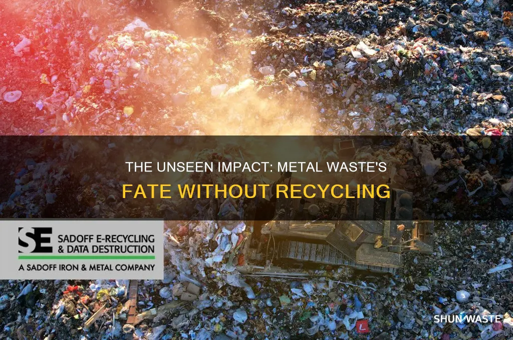 what happens to metal waste that is not recycled