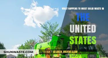 Where Does It Go? The Fate of U.S. Solid Waste