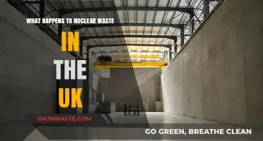 UK's Nuclear Waste: Storage, Disposal, and Environmental Impact Explained