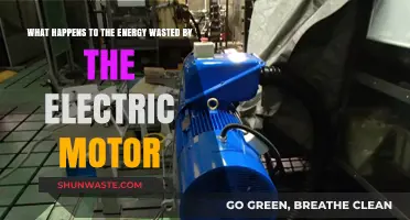 Wasted Motor Energy: Where It Goes and How to Recover It