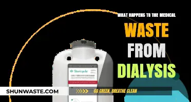 Dialysis Medical Waste Disposal: Processes, Challenges, and Environmental Impact