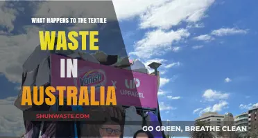 Australia's Textile Waste Crisis: Recycling, Landfills, and Sustainable Solutions