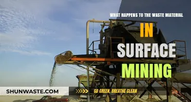 Surface Mining's Waste: Environmental Impact and Management Strategies Explained