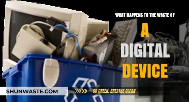 Digital Device Waste: Unseen Environmental Impact and Recycling Solutions