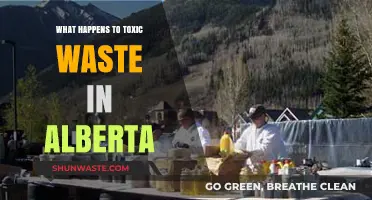 Alberta's Toxic Waste: Disposal, Risks, and Environmental Impact Explained