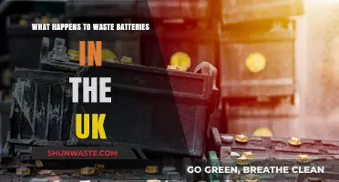 UK's Battery Waste: Recycling, Disposal, and Environmental Impact Explained