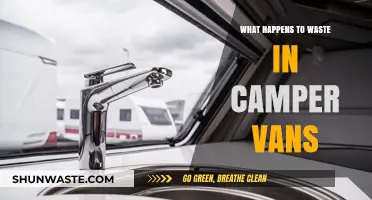 Camper Van Waste Disposal: Eco-Friendly Tips for Responsible Travelers