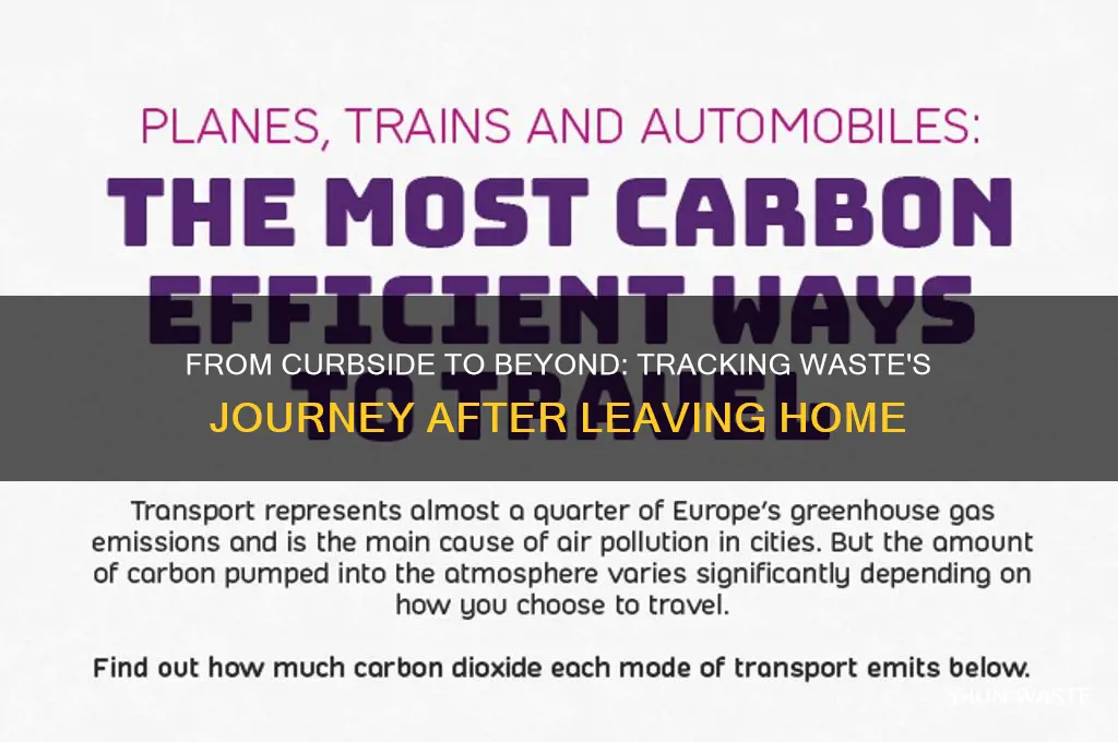 what happens to waste once it leaves your home