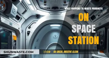 Managing Waste in Space: How the ISS Handles Trash and Recycling