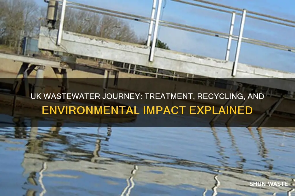 what happens to waste water in the uk