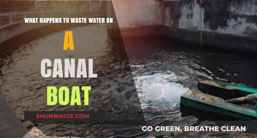 Canal Boat Waste Water: Disposal, Treatment, and Environmental Impact Explained