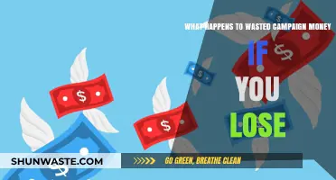 Where Does Lost Campaign Money Go? Uncovering the Fate of Unused Funds